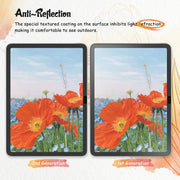 KCT 2 Pack Paperfeel Screen Protector for iPad A16 11th/10th & iPad Air 11 | M4/M3/M2, Draw and Write as Real Paper, Anti Glare, Matte Film, Compatible with Apple Pencil, Touch Sensitivity