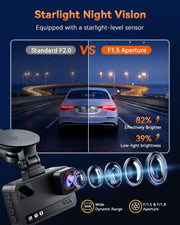 4K+4K Dual Dash Cam Front and Rear, Free 128GB Card, Starlight Night Vision | Dual-Channel Recording, 5.8GHz WiFi, 20MB/s Download Speed, GPS, 3" IPS Screen, Collision Sensor, 24H Parking Mode