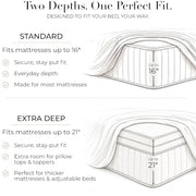 Mellanni Iconic 4-Piece Bed Sheet Set, 16" Deep Pocket (Queen, White) | 10M+ Sleepers. 16" Standard Fit. Lab-tested: Breathable, Stays Bright & Smooth. Good Housekeeping Best Bedding, 7 years.